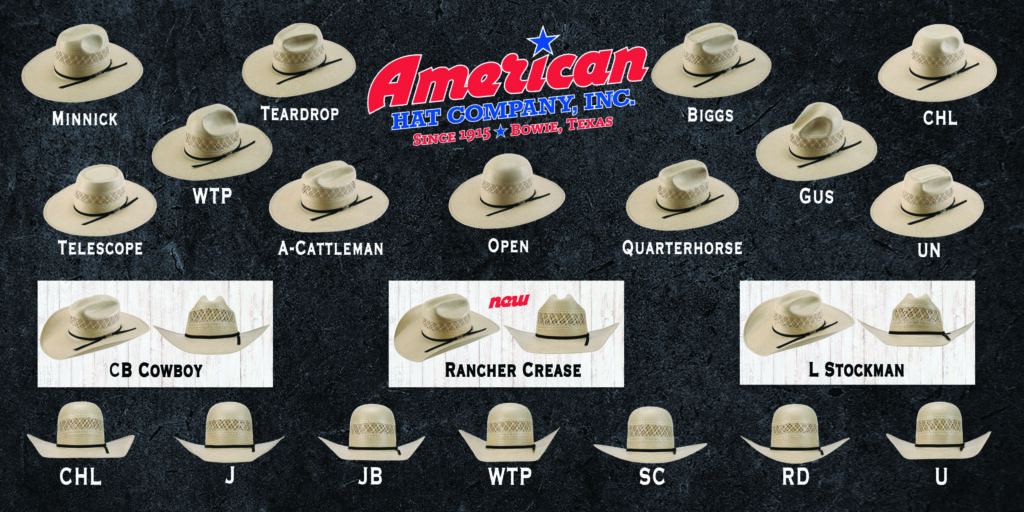 Hat Shaping - Al-Bar Ranch